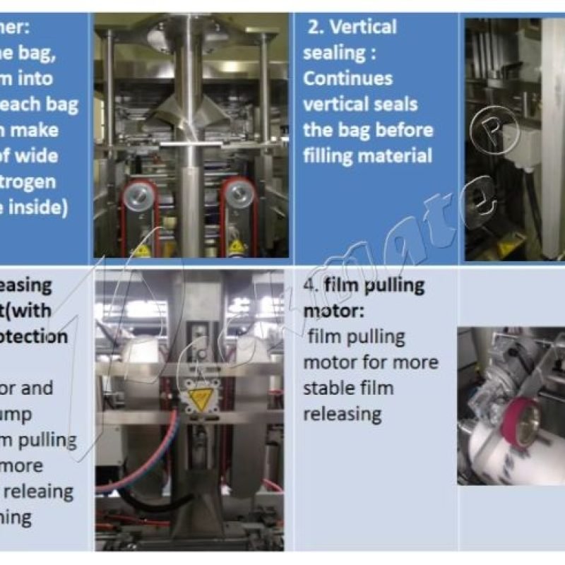 Packaging Machine Manufacturer