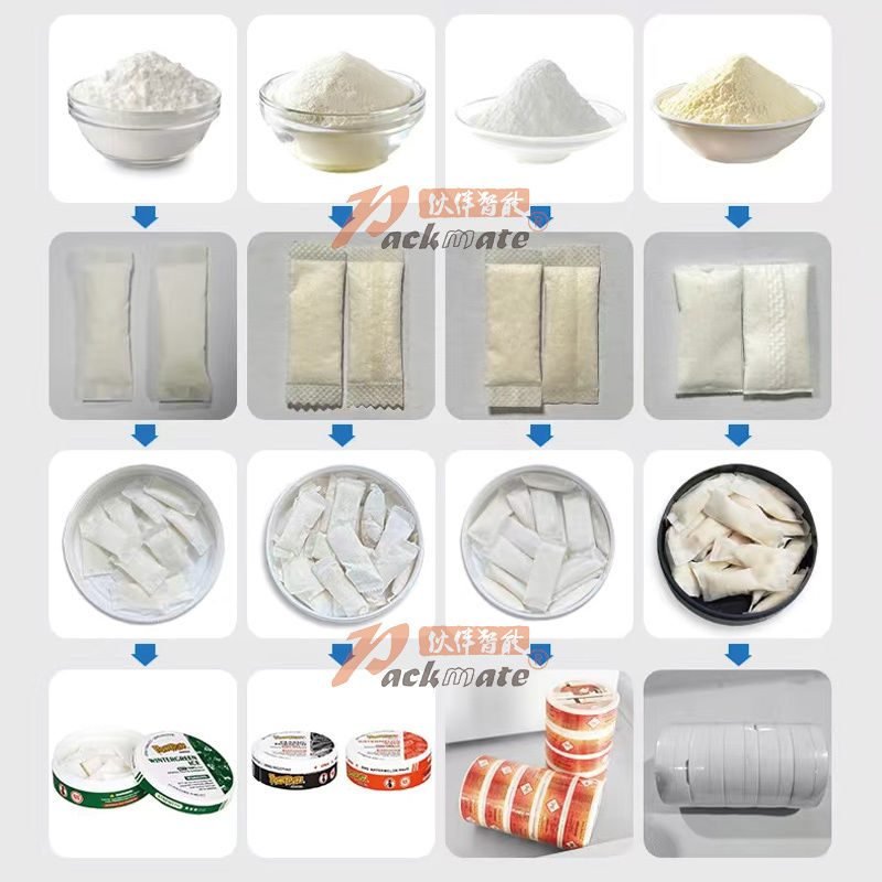 pl207474136-automatic_snus_powder_packing_machine_for_cans_bottles_bags_pouch